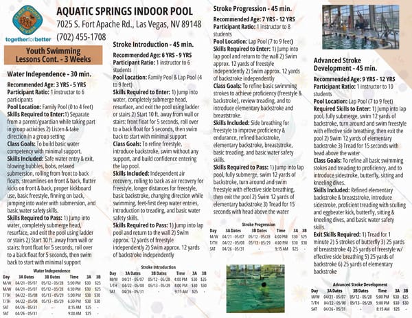 Clark County Parks & Recreation Spring Brochre - Page 3