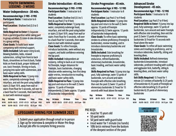 Clark County Parks & Recreation 2025 Summer Brochure - Page 21
